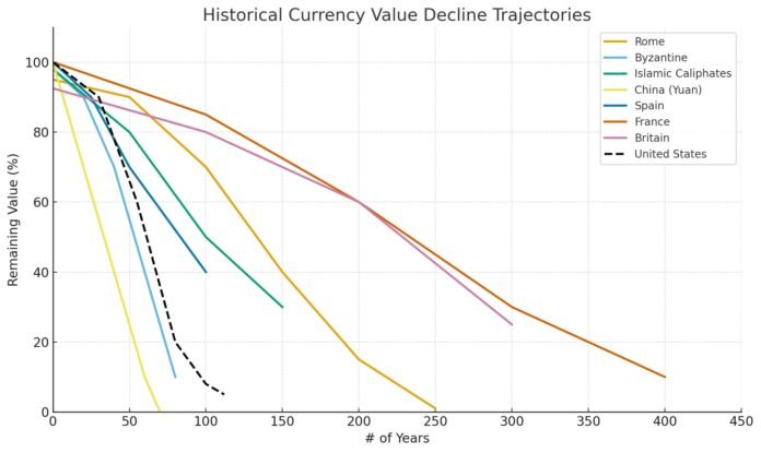 US Inflation Stat Faces Chaos as Government Shutdown Freezes BLS