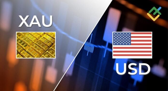 XAU/USD: การวิเคราะห์และการพยากรณ์ Elliott Wave สำหรับ 24.10.25 – 31.10.25